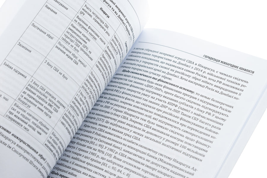 Hybrid wars. History, politics, safety / Гібридні війни. Історія, політика, безпека Юрий Когут 978-617-95333-1-0-5