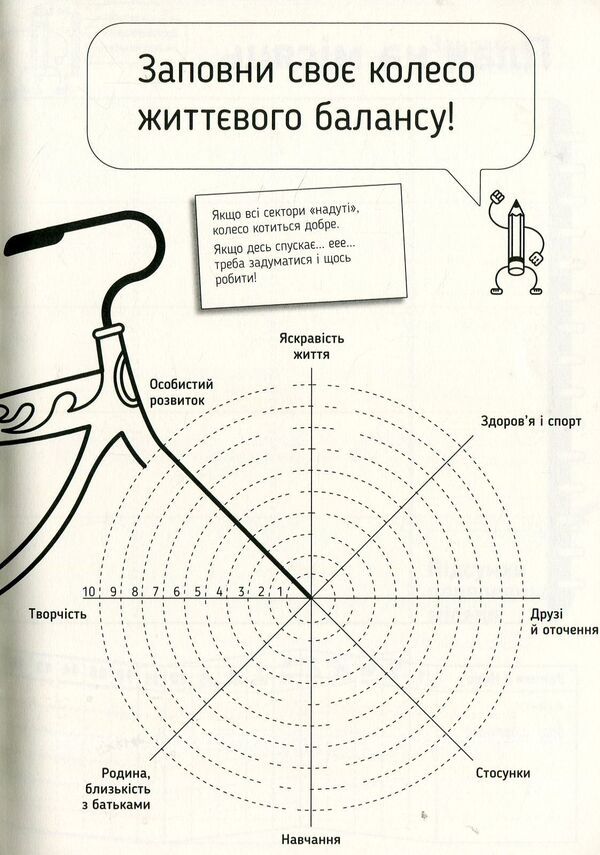 I-Diary. Open Yourself Up / Я-Щоденник. Відкрий себе Irina Negovan / Ірина Негован Does not apply-4