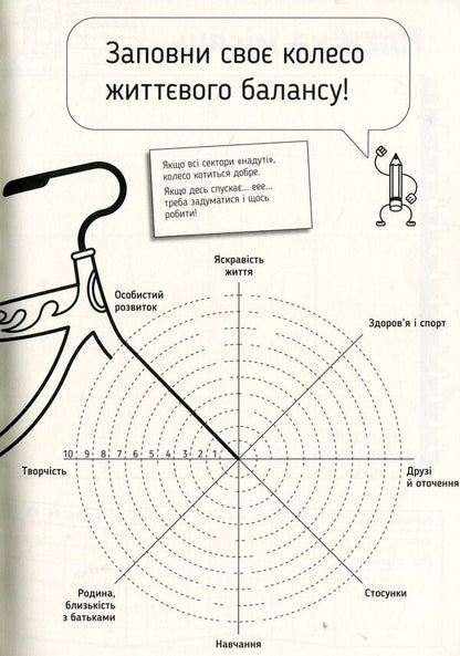 I-Diary. Open Yourself Up / Я-Щоденник. Відкрий себе Irina Negovan / Ірина Негован Does not apply-4