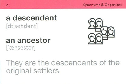 IELTS. Cards for learning English words. 500 cards / IELTS. Картки для вивчення англійських слів. 500 карток  978-617-7702-21-3-6