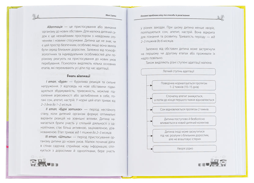 I Am 3 Years Old. 2Nd Edition, Revised And Supplemented / Мені 3 роки. 2-ге видання, перероблене і доповнене Inna Molodushkina / Інна Молодушкина 9786170042132-6