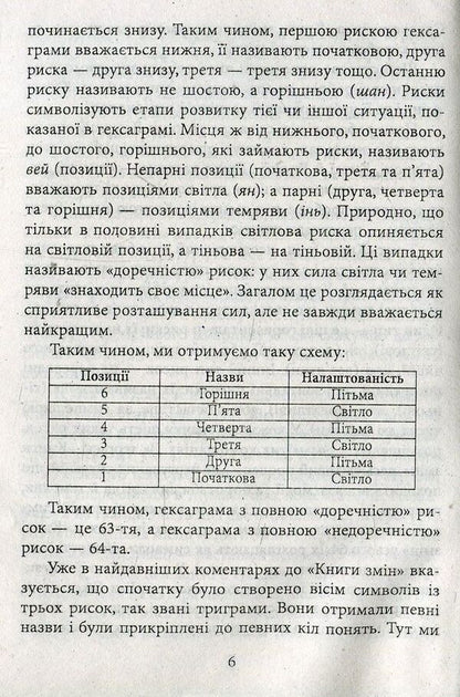 I ChingBook of changes / І-цзін. Книга змін  978-966-038048-6-6