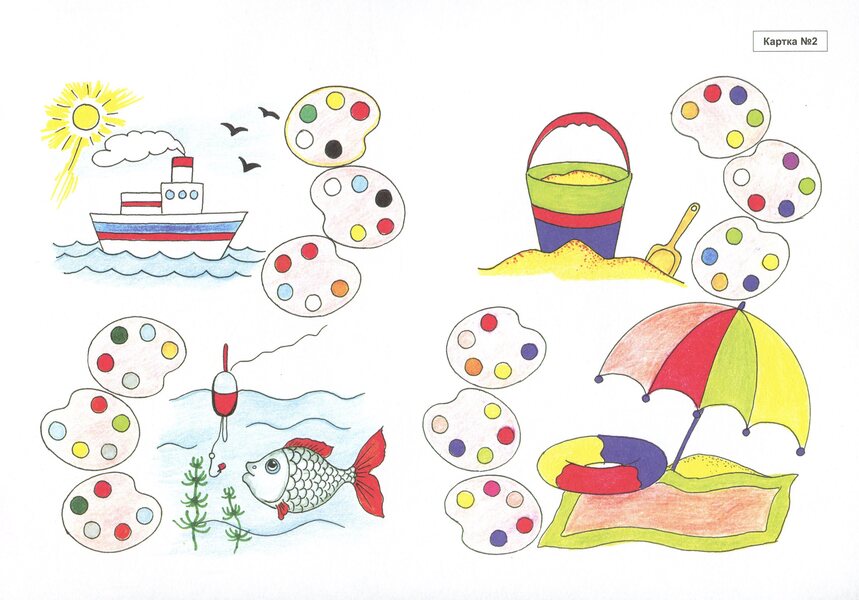 I Explore The World. 1St Class. Summer Is Summer. Thematic Cards. Integrated Tasks And Exercises. Visibility For Laptops / Я досліджую світ. 1 клас. Літо-літечко. Тематичні картки. Інтегровані завдання та вправи. Наочність для лепбуків Tatiana Stadnyk / Тетяна Стадник 9789661054874-3