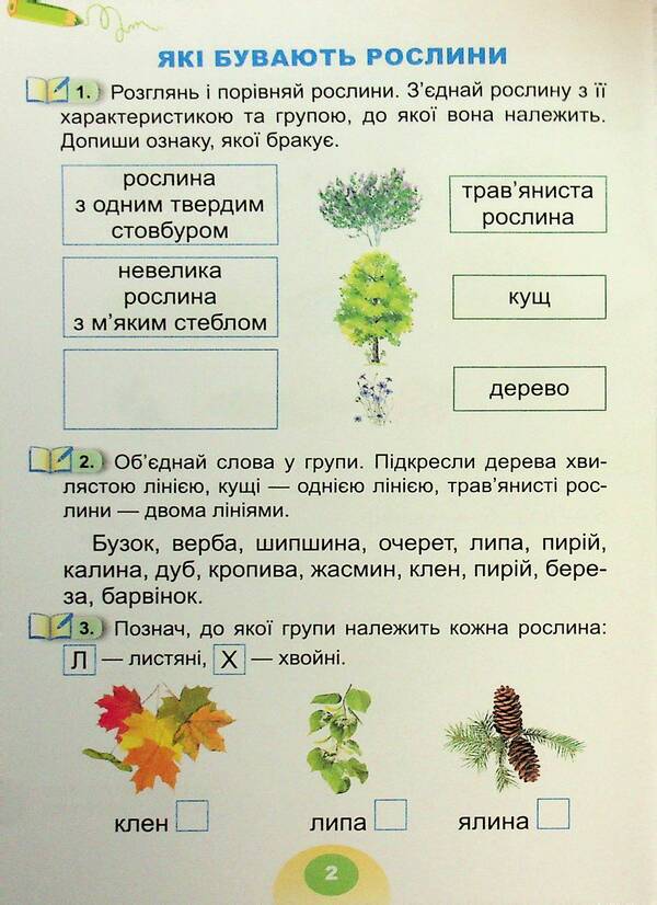 I Explore The World. 1St Class. Workbook. Part 2 / Я досліджую світ. 1 клас. Зошит-практикум. Частина 2 Tatiana Hilberg, Svetlana Tarnavskaya / Тетяна Гільберг, Світлана Тарнавська 9786178370541-4