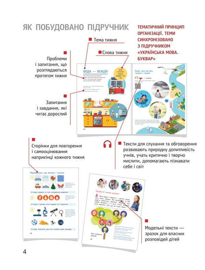 I Explore The World. 1St Grade. Textbook. Part 1 / Я досліджую світ. 1 клас. Підручник. Частина 1 Elena Ishchenko, Oksana Klich / Олена Ішенко, Оксана Клішч 9789669454706-4