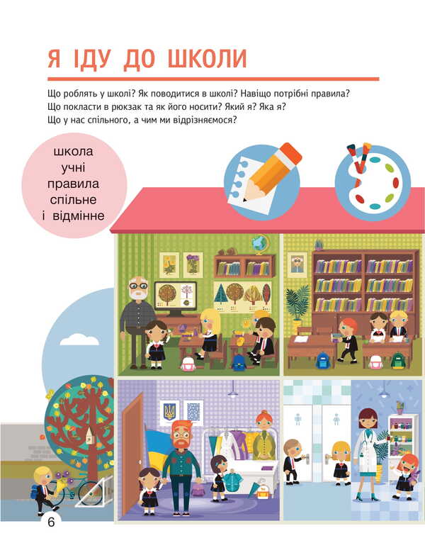 I Explore The World. 1St Grade. Textbook. Part 1 / Я досліджую світ. 1 клас. Підручник. Частина 1 Elena Ishchenko, Oksana Klich / Олена Ішенко, Оксана Клішч 9789669454706-6
