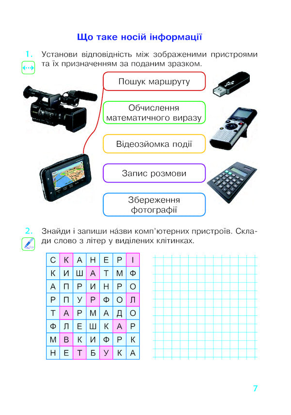 I Explore The World. 2Nd Class. A Workbook. To The Textbook T. G. Hilberg, S. S. Tarnavska, N. M. Pavych / Я досліджую світ. 2 клас. Робочий зошит. До підручника Т. Г. Гільберг, С. С. Тарнавської, Н. М. Павич Natalia Budnaya, Natalia Shost, Svetlana Zabrotskaya, Tatiana Gladyuk / Наталя Будна, Наталя Шост, Світлана Заброцька, Тетяна Гладюк 9789661060318-6