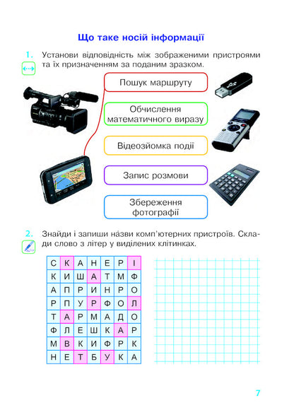 I Explore The World. 2Nd Class. A Workbook. To The Textbook T. G. Hilberg, S. S. Tarnavska, N. M. Pavych / Я досліджую світ. 2 клас. Робочий зошит. До підручника Т. Г. Гільберг, С. С. Тарнавської, Н. М. Павич Natalia Budnaya, Natalia Shost, Svetlana Zabrotskaya, Tatiana Gladyuk / Наталя Будна, Наталя Шост, Світлана Заброцька, Тетяна Гладюк 9789661060318-6
