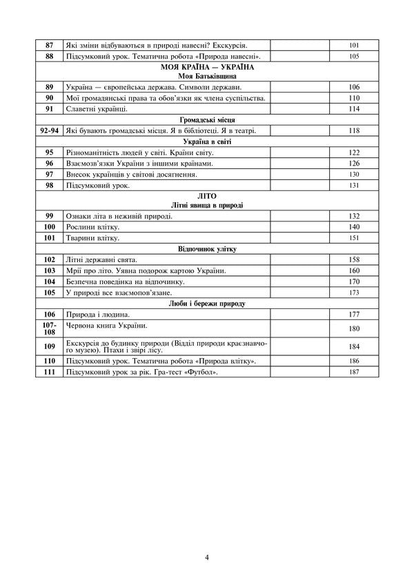 I Explore The World. 2Nd Class. Lesson Notes. Part 2 / Я досліджую світ. 2 клас. Конспекти уроків. Частина 2 Natalia Budnaya, Natalia Shost, Svetlana Zabrotskaya, Tatiana Gladyuk / Наталя Будна, Наталя Шост, Світлана Заброцька, Тетяна Гладюк 9789661055772-4