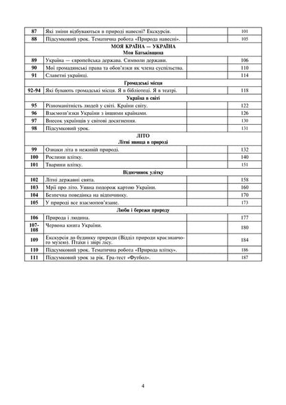 I Explore The World. 2Nd Class. Lesson Notes. Part 2 / Я досліджую світ. 2 клас. Конспекти уроків. Частина 2 Natalia Budnaya, Natalia Shost, Svetlana Zabrotskaya, Tatiana Gladyuk / Наталя Будна, Наталя Шост, Світлана Заброцька, Тетяна Гладюк 9789661055772-4