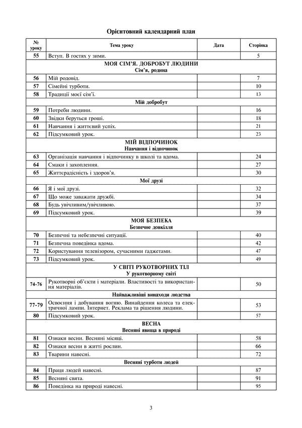 I Explore The World. 2Nd Class. Lesson Notes. Part 2 / Я досліджую світ. 2 клас. Конспекти уроків. Частина 2 Natalia Budnaya, Natalia Shost, Svetlana Zabrotskaya, Tatiana Gladyuk / Наталя Будна, Наталя Шост, Світлана Заброцька, Тетяна Гладюк 9789661055772-3