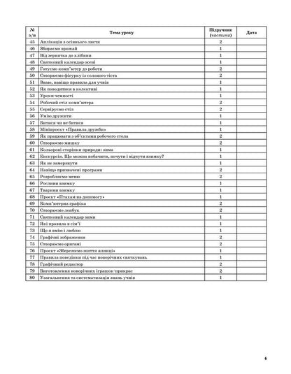 I Explore The World. 2Nd Class. Part 1 (Based On The Textbook Of N. M. Bibyk, G. P. Bondarchuk And The Textbook Of M. M. Kornienko, S. M. Kramarovska, I. T. Zaretska) / Я досліджую світ. 2 клас. Частина 1 (за підручником Н. М. Бібік, Г. П. Бондарчук та за підручником М. М. Корнієнко, С. М. Крамаровської, І. Т. Зарецької) Valentina Poroshchuk / Валентина Порощук 9786170038555-5