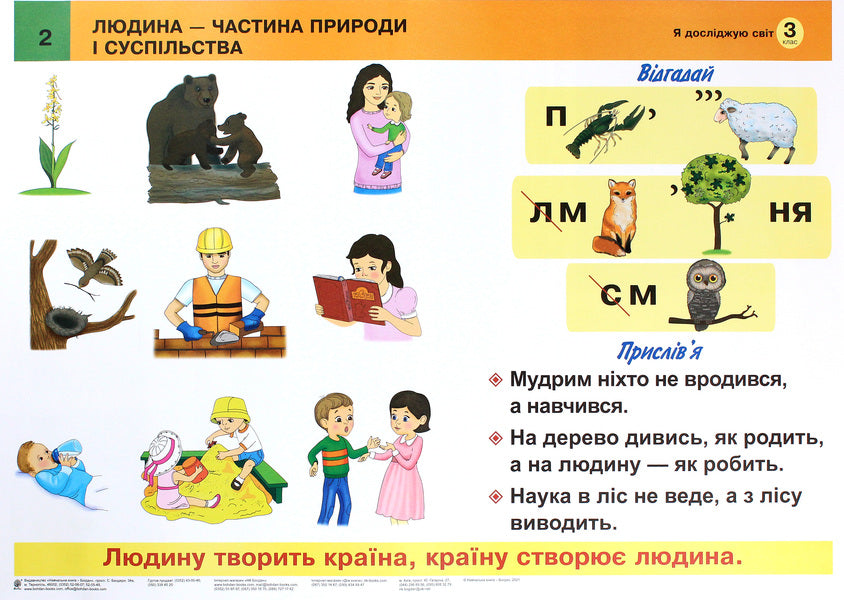 I Explore The World. 3Rd Grade Tables. NUSH / Я досліджую світ. 3 клас. Таблиці. НУШ Natalia Budnaya / Наталя Будна 2005000017438-3