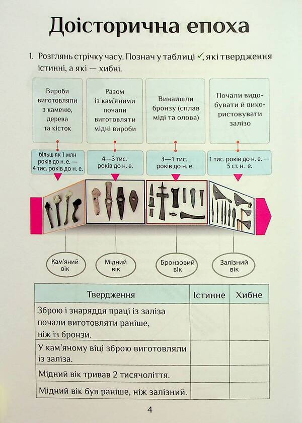 I Explore The World. 4Th Grade Workbook. Part 2 / Я досліджую світ. 4 клас. Зошит-практикум. Частина 2 Tatiana Vorontsova, Vladimir Ponomarenko, Elena Khomych, Irina Lavrentyeva / Тетяна Воронцова, Володимир Пономаренко, Олена Хоміч, Ірина Лаврентьєва 9786177834037-5