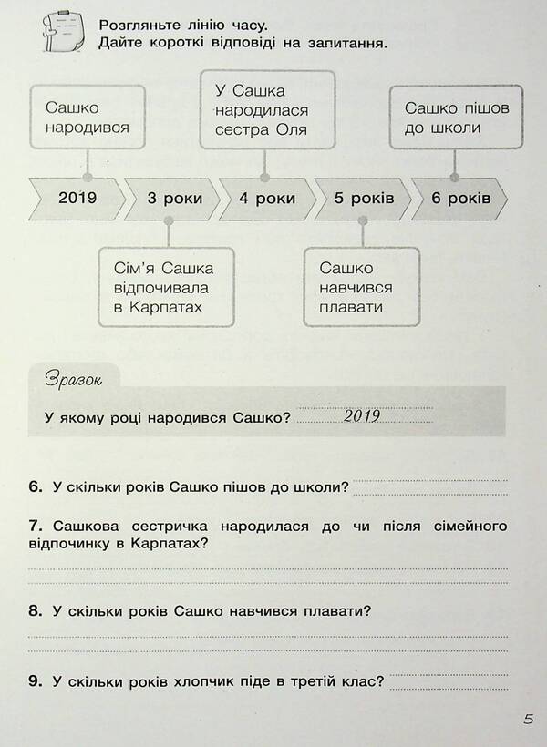 I Explore The World. Grade 2. Diagnostic Work / Я досліджую світ. 2 клас. Діагностувальні роботи Elena Ishchenko, Eugene Symenik / Олена Ішенко, Євген Сіменік 9789669455116-5