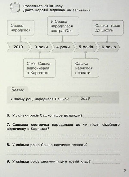 I Explore The World. Grade 2. Diagnostic Work / Я досліджую світ. 2 клас. Діагностувальні роботи Elena Ishchenko, Eugene Symenik / Олена Ішенко, Євген Сіменік 9789669455116-5