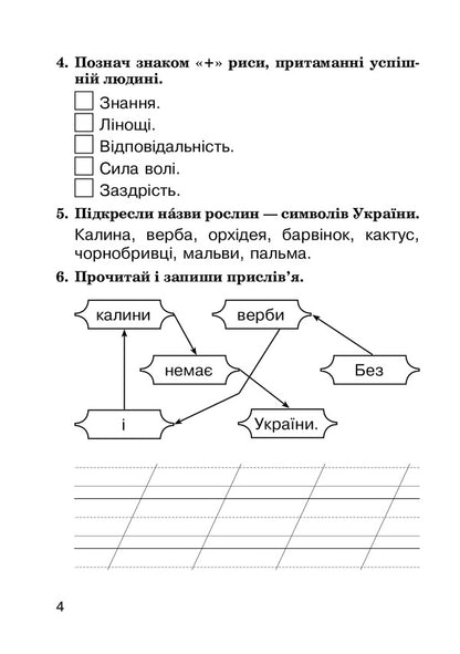 I Explore The World. Grade 2. Diagnostic Work / Я досліджую світ. 2 клас. Діагностичні роботи Olga wet / Ольга Мочула 9789661062633-3