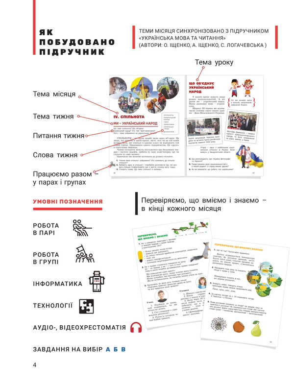 I Explore The World. Grade 2. Textbook. Part 1 / Я досліджую світ. 2 клас. Підручник. Частина 1 Elena Ishchenko, Andrei Ishchenko, Oksana Klich, Lily Cossack / Олена Ішенко, Андрій Ішенко, Оксана Клішч, Лілія Козак 9789669454676-5