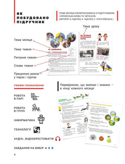 I Explore The World. Grade 2. Textbook. Part 1 / Я досліджую світ. 2 клас. Підручник. Частина 1 Elena Ishchenko, Andrei Ishchenko, Oksana Klich, Lily Cossack / Олена Ішенко, Андрій Ішенко, Оксана Клішч, Лілія Козак 9789669454676-5