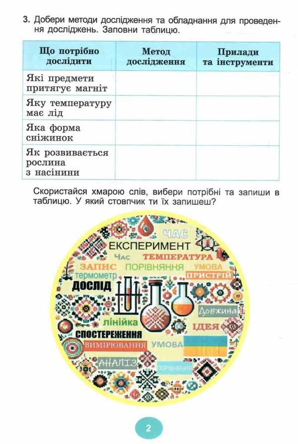 I Explore The World. Grade 4. Notebook. Part 1 / Я досліджую світ. 4 клас. Зошит-практикум. Частина 1 Tatiana Gilberg, Svetlana Tarnavskaya / Тетяна Гілберг, Світлана Тарнавська 9786178370596-4