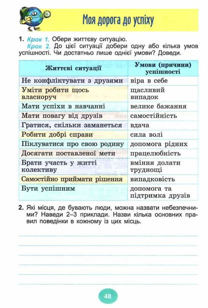I Explore The World. Grade 4. Notebook. Part 2 / Я досліджую світ. 4 клас. Зошит-практикум. Частина 2 Tatiana Gilberg, Svetlana Tarnavskaya / Тетяна Гілберг, Світлана Тарнавська 9786178370602-5