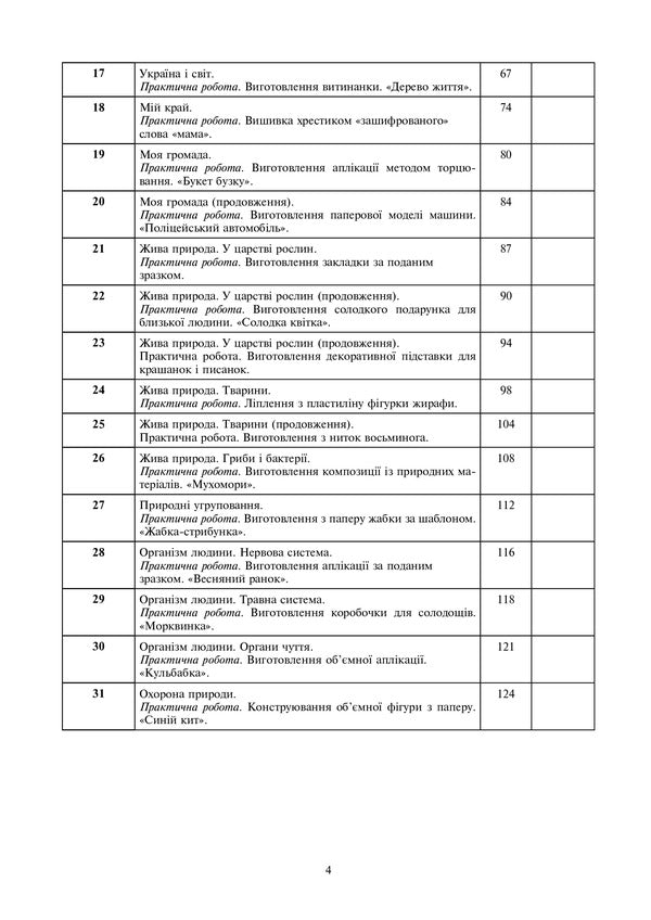 I Explore The World. Technologies. 3Rd Grade Lesson Notes / Я досліджую світ. Технології. 3 клас. Конспекти уроків Ruslana Bohaichuk / Руслана Богайчук 9789661062213-3