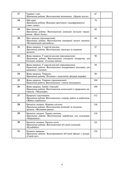 I Explore The World. Technologies. 3Rd Grade Lesson Notes / Я досліджую світ. Технології. 3 клас. Конспекти уроків Ruslana Bohaichuk / Руслана Богайчук 9789661062213-3