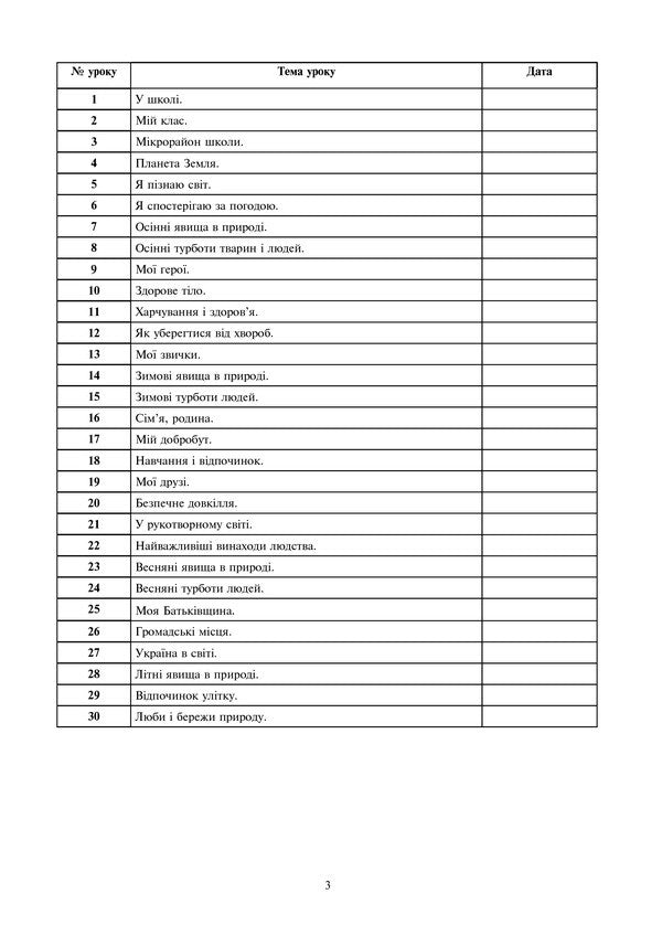 I Explore The World. Technologies. Lesson Notes. 2Nd Class / Я досліджую світ. Технології. Конспекти уроків. 2 клас Ruslana Bohaichuk / Руслана Богайчук 9789661060530-3
