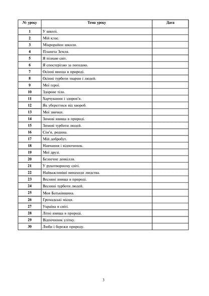 I Explore The World. Technologies. Lesson Notes. 2Nd Class / Я досліджую світ. Технології. Конспекти уроків. 2 клас Ruslana Bohaichuk / Руслана Богайчук 9789661060530-3
