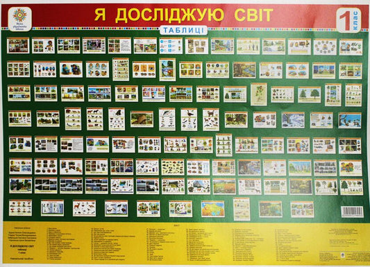 I Explore The World 1St Class Tables - Я дослджую свт 1 клас Таблиц Natalia Budnaya - Наталя Будна 2005000018053-1