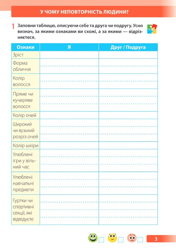 I Explore The World 3Rd Grade Workbook For The Textbook Of I Hrushchynska - Я дослджую свт 3 клас Робочий зошит до пдручника  Грущинсько Larisa Mechnyk, Iryna Zharkova - Лариса Мечник, рина Жаркова 9789660745599-2