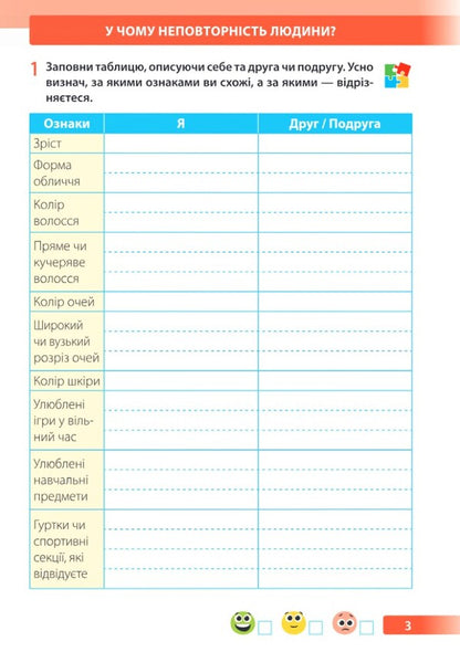 I Explore The World 3Rd Grade Workbook For The Textbook Of I Hrushchynska - Я дослджую свт 3 клас Робочий зошит до пдручника  Грущинсько Larisa Mechnyk, Iryna Zharkova - Лариса Мечник, рина Жаркова 9789660745599-2