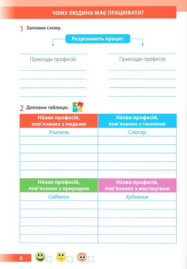 I Explore The World 3Rd Grade Workbook For The Textbook Of I Hrushchynska - Я дослджую свт 3 клас Робочий зошит до пдручника  Грущинсько Larisa Mechnyk, Iryna Zharkova - Лариса Мечник, рина Жаркова 9789660745599-5