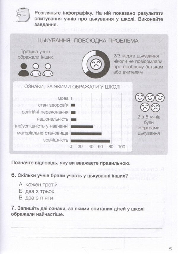 I Explore The World 4Th Grade Diagnostic Works - Я дослджую свт 4 клас Дагностичн роботи Elena Ishchenko, Natalia Minina - Олена щенко, Наталя Мнна 9789669456083-3