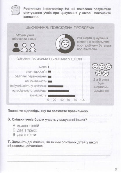 I Explore The World 4Th Grade Diagnostic Works - Я дослджую свт 4 клас Дагностичн роботи Elena Ishchenko, Natalia Minina - Олена щенко, Наталя Мнна 9789669456083-3
