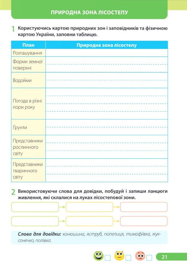 I Explore The World 4Th Grade Workbook Part 2 Under The Guidance Of I Zharkova - Я дослджую свт 4 клас Робочий зошит Частина 2 до пдручн  Жарково Iryna Zharkova, Larisa Mechnyk - рина Жаркова, Лариса Мечник 9789660745520-3
