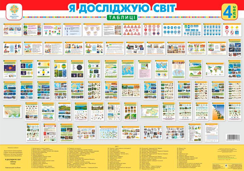 I Explore The World Tables 4Th Grade - Я дослджую свт Таблиц 4 клас Natalya Budnaya, Svetlana Zabrotskaya - Наталя Будна, Свтлана Заброцька 2005000017452-1