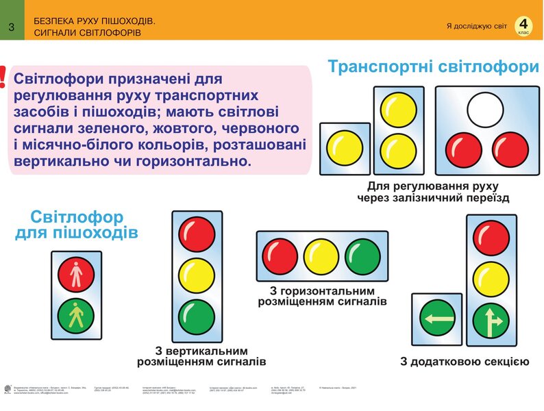 I Explore The World Tables 4Th Grade - Я дослджую свт Таблиц 4 клас Natalya Budnaya, Svetlana Zabrotskaya - Наталя Будна, Свтлана Заброцька 2005000017452-4