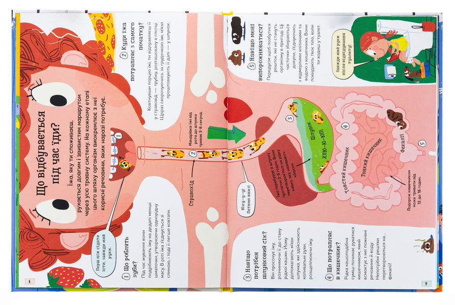 I Want To Know Everything About The Body / Хочу все знати про тіло Anna Runa / Анна Руні 9789669487933-5