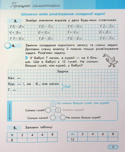 I Work On My Own. Mathematics. Grade 2. Part 2 / Працюю самостійно. Математика. 2 клас. Частина 2 Svetlana Skvortsova, Oksana Onoprienko / Svetlana Skvortsova, Oksana Onoprienko 9786170991614-4