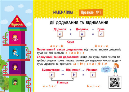 I am going to school in the 3rd grade / Збираюся до школи у 3 клас Наталья Чишкала 9786170982032-6