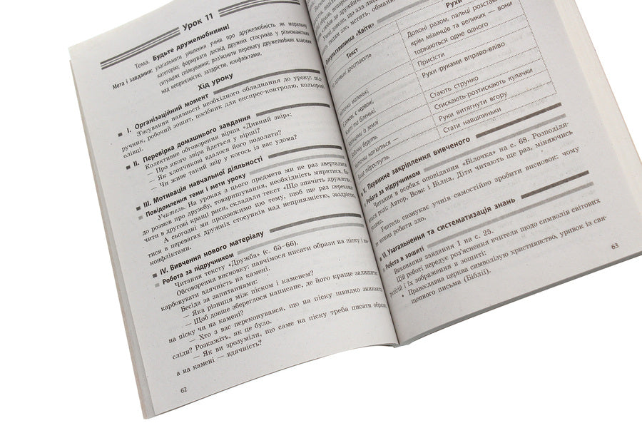 I am in the world. 4th grade Methodical guide for the teacher. To the textbook N. M. Bibik / Я у світі. 4 клас. Методичний посібник для вчителя. До підручника Н. М. Бібік Надежда Бибик, Галина Бондарчук 978-617-00-2429-9-6