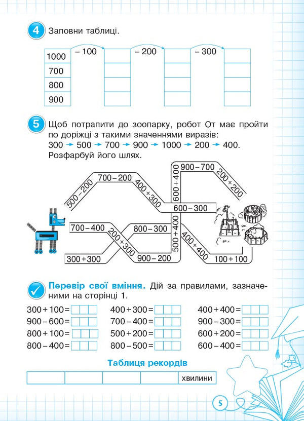 I am learning to count orally. 3rd grade (+ stickers) / Вчуся обчислювати усно. 3 клас (+ наліпки) Галина Иванова 9786170038746-6