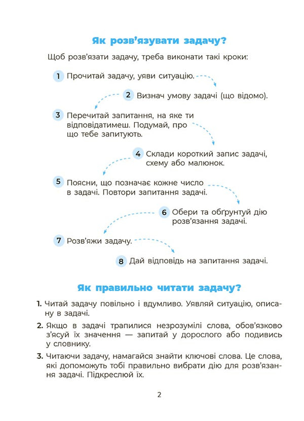 I am learning to solve problems. 1-2 classes / Вчуся розвʼязувати задачі. 1-2 класи Н. Юрченко 9786170042484-6