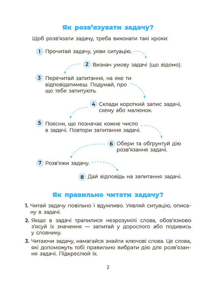 I am learning to solve problems. 1-2 classes / Вчуся розвʼязувати задачі. 1-2 класи Н. Юрченко 9786170042484-6