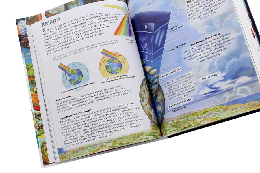 I and the world around me. Illustrated encyclopedia / Я і світ навколо мене. Ілюстрована енциклопедія Элеонора Барзотти 9789664661949-6