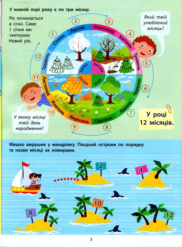 I can do everything! Time. Money. Distance. Collection of tasks (+ stickers) / Вмію все! Час. Гроші. Відстань. Збірник завдань (+ наліпки) Н. Коваль 9786170973252-4