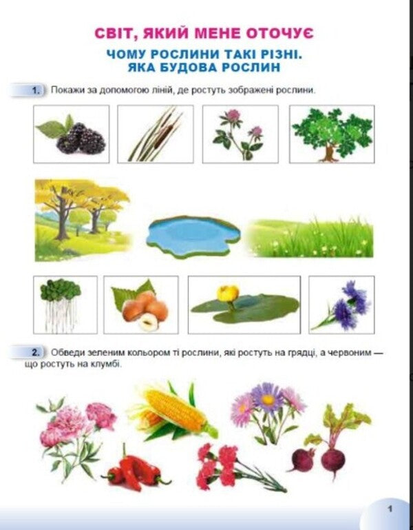 I explore the world. 1st class. Workbook from the integrated course. Part 2 / Я досліджую світ. 1 клас. Робочий зошит з інтегрованого курсу. Частина 2 Татьяна Гильберг, Нина Павич, Светлана Тарнавская 978-966-11-1347-2-2