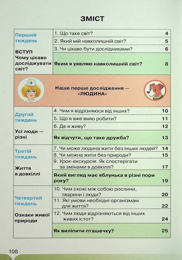 I explore the world. 1st grade. Part 1 / Я досліджую світ. 1 клас. Частина 1 Зоя Хитрая, Ирина Грущинская, Ирина Дробязкина, Виктория Молочко 9789669913142-3