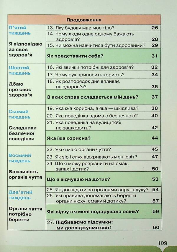 I explore the world. 1st grade. Part 1 / Я досліджую світ. 1 клас. Частина 1 Зоя Хитрая, Ирина Грущинская, Ирина Дробязкина, Виктория Молочко 9789669913142-4